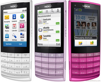 Tấm dán Rinco Nokia X3-01